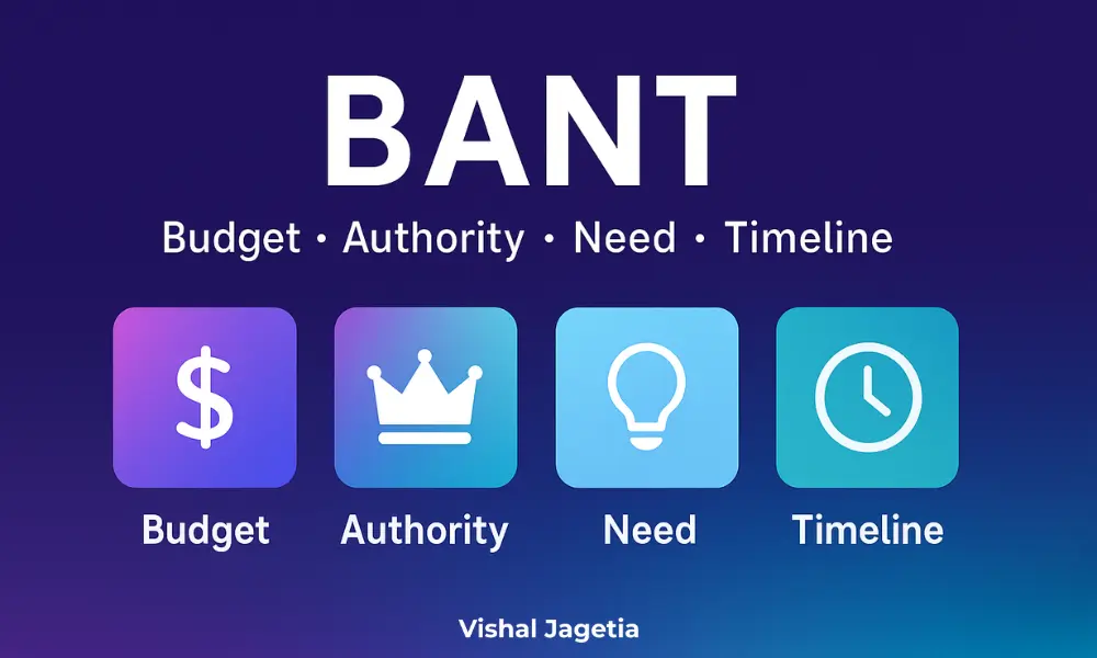 BANT: The Timeless Sales Framework Every Professional Should Master